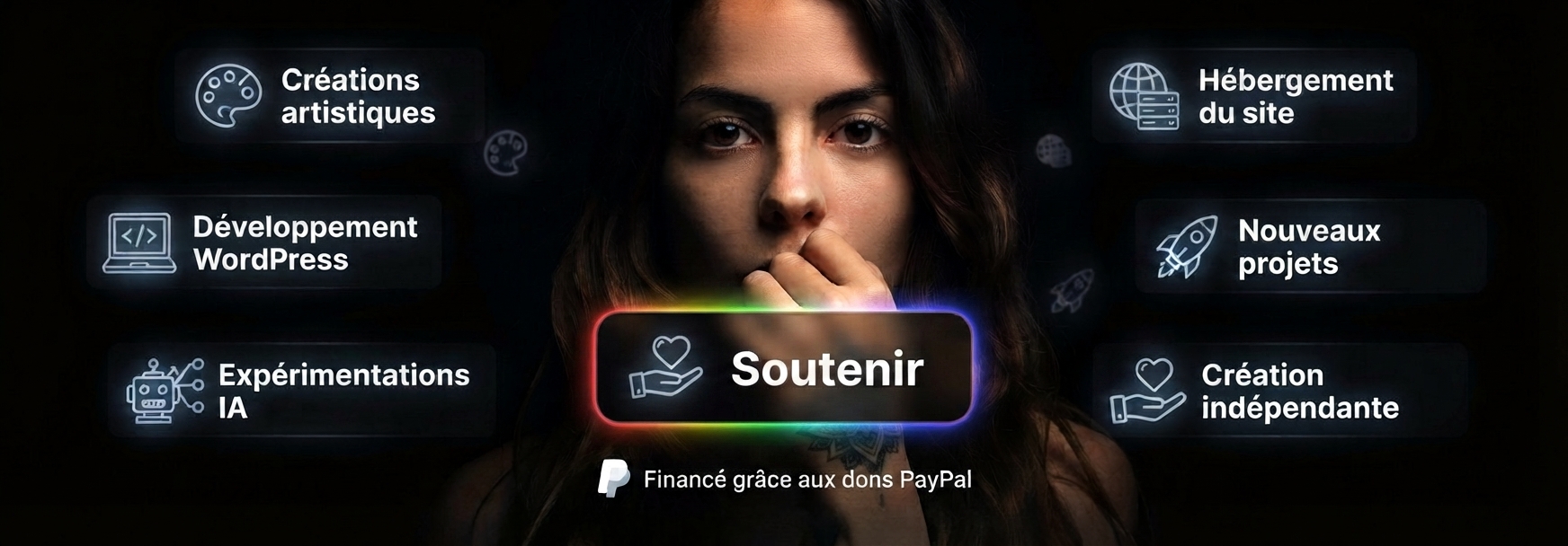 Soutenir le projet - Survol